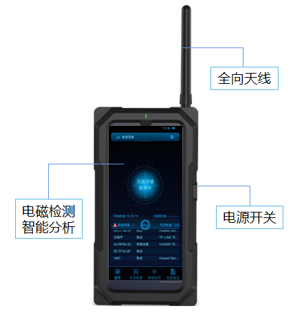 環(huán)境安全檢測(cè)套裝 DAT-608W