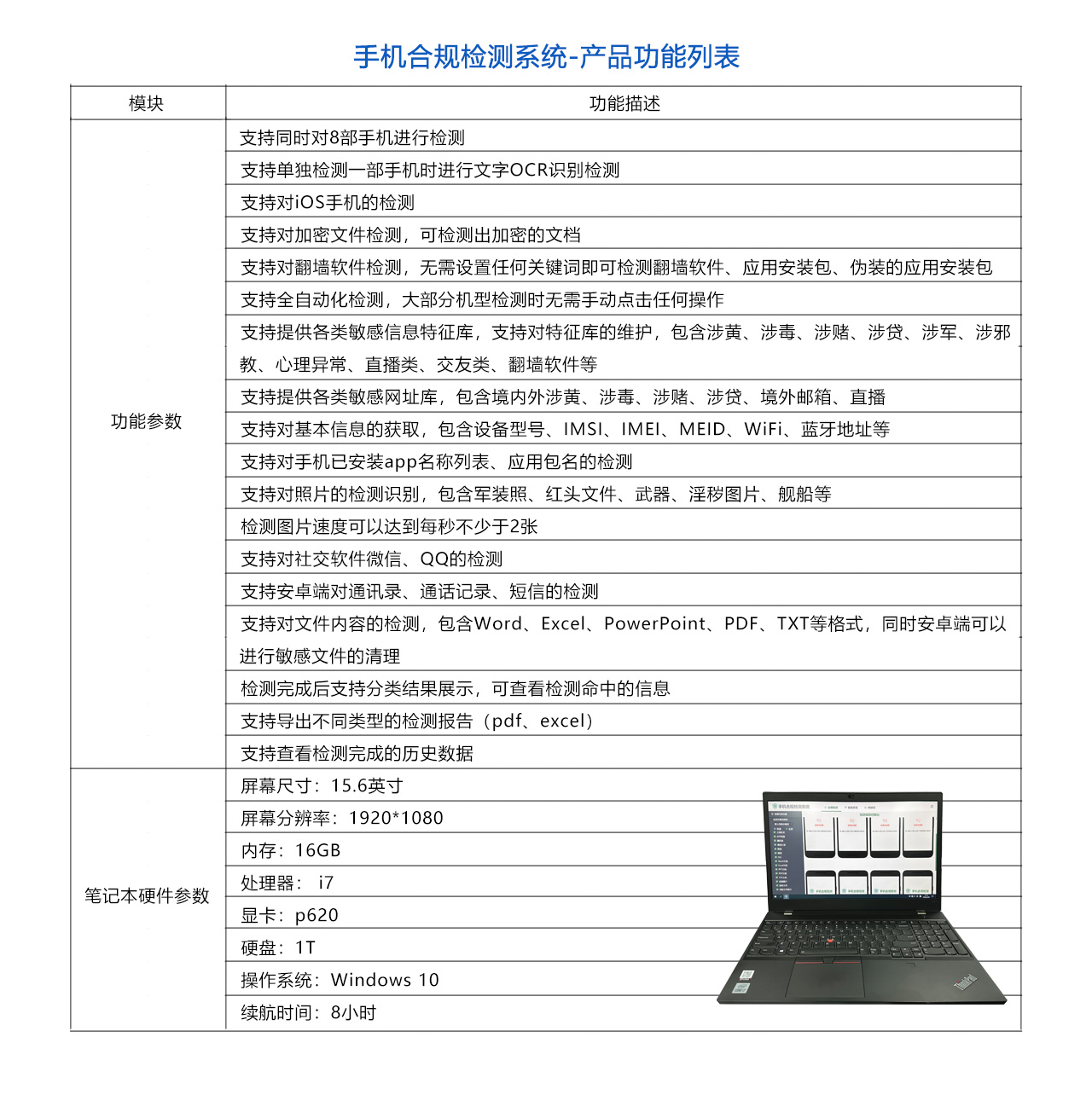 手機合規(guī)檢測7008-參數(shù).jpg