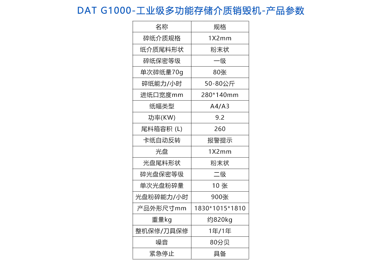 DAT-G1000 工業(yè)級(jí)多功能存儲(chǔ)介質(zhì)銷毀機(jī)-參數(shù).jpg