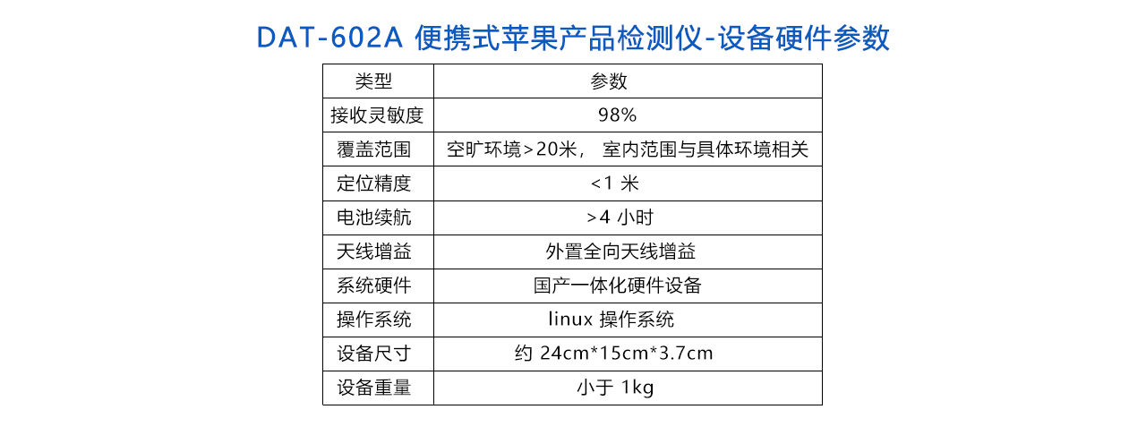 DAT-602A便攜式蘋果產(chǎn)品檢測(cè)儀-參數(shù).jpg
