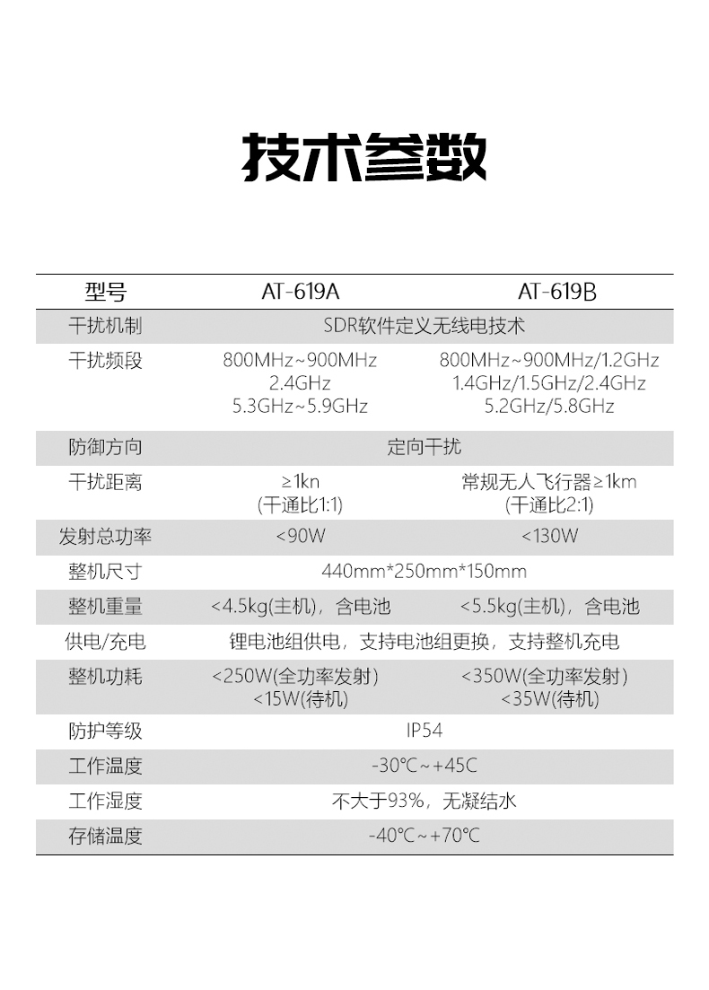 AT-619B技術(shù)參數(shù).jpg